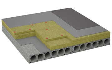 considerations of Grimeford Village flat roofing insulation